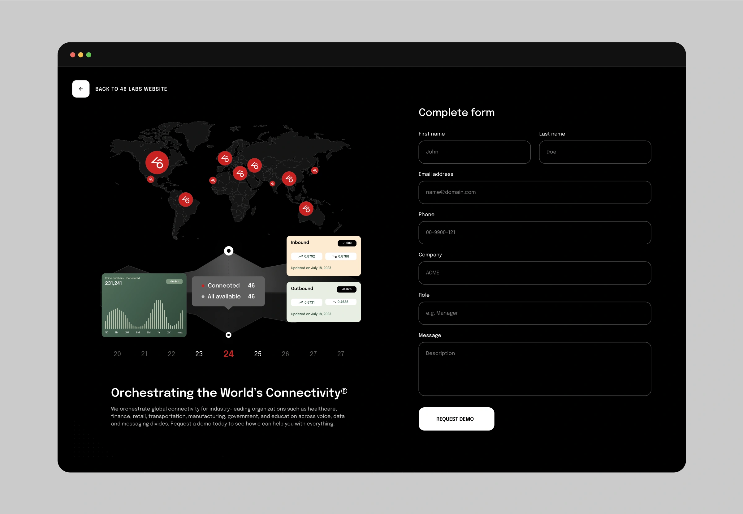 46Labs app solution screen.