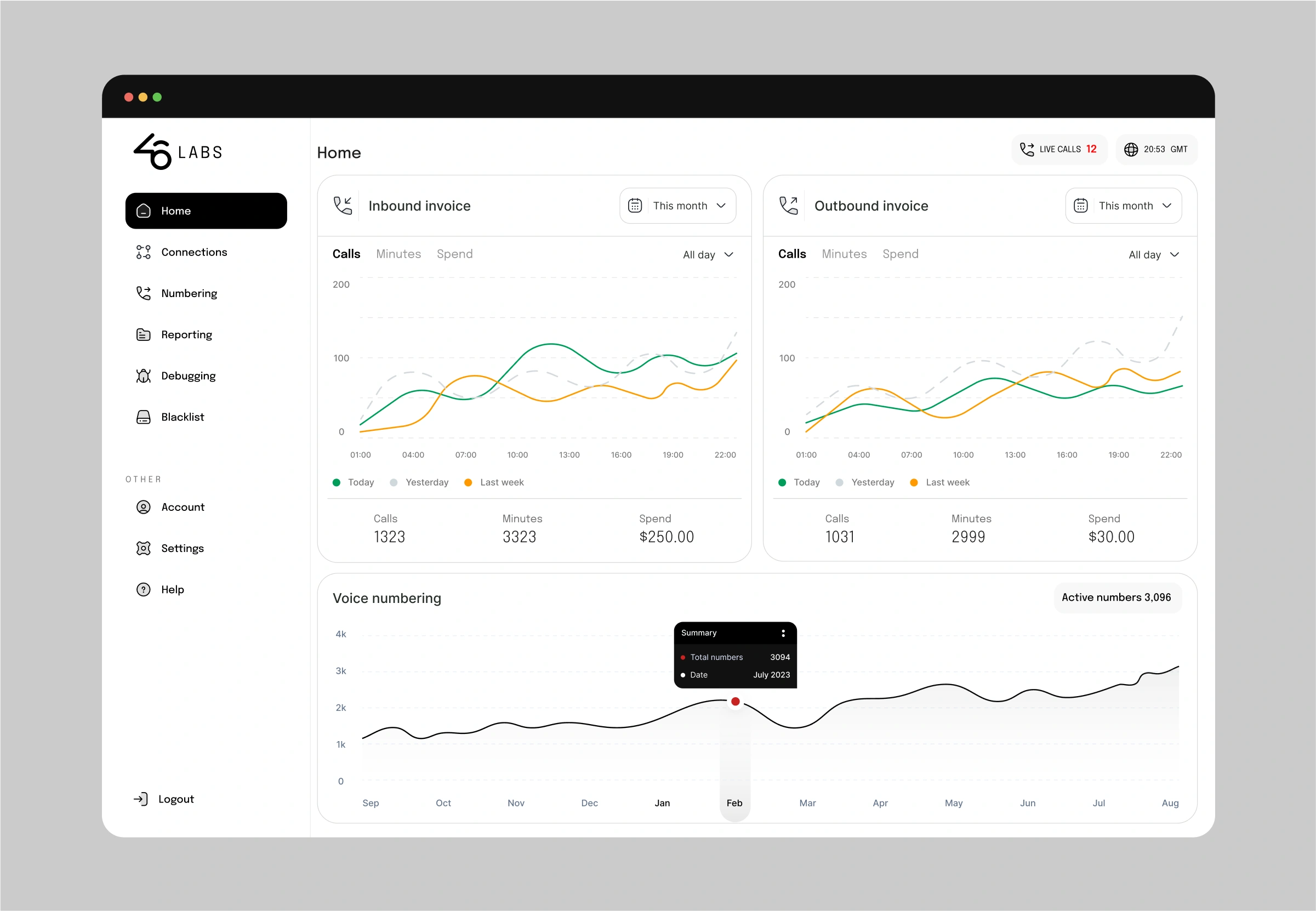 46Labs app solution interface.