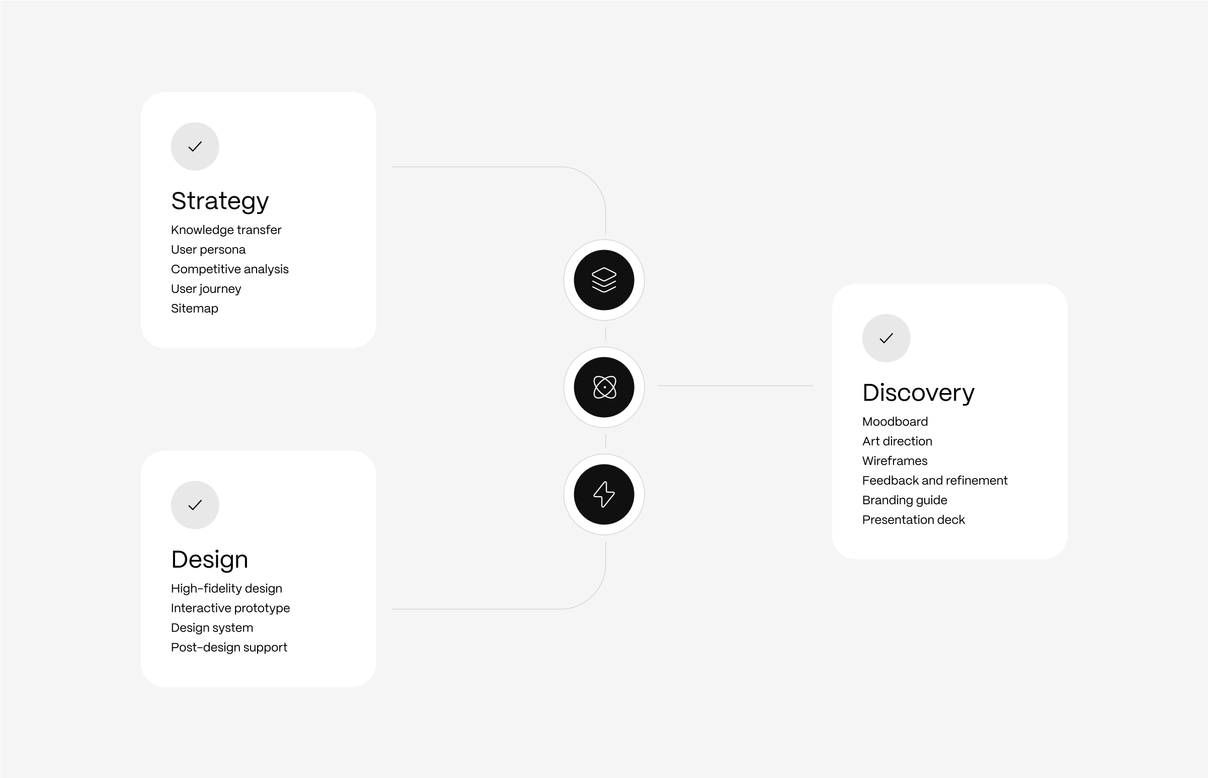 46Labs product screen composition.