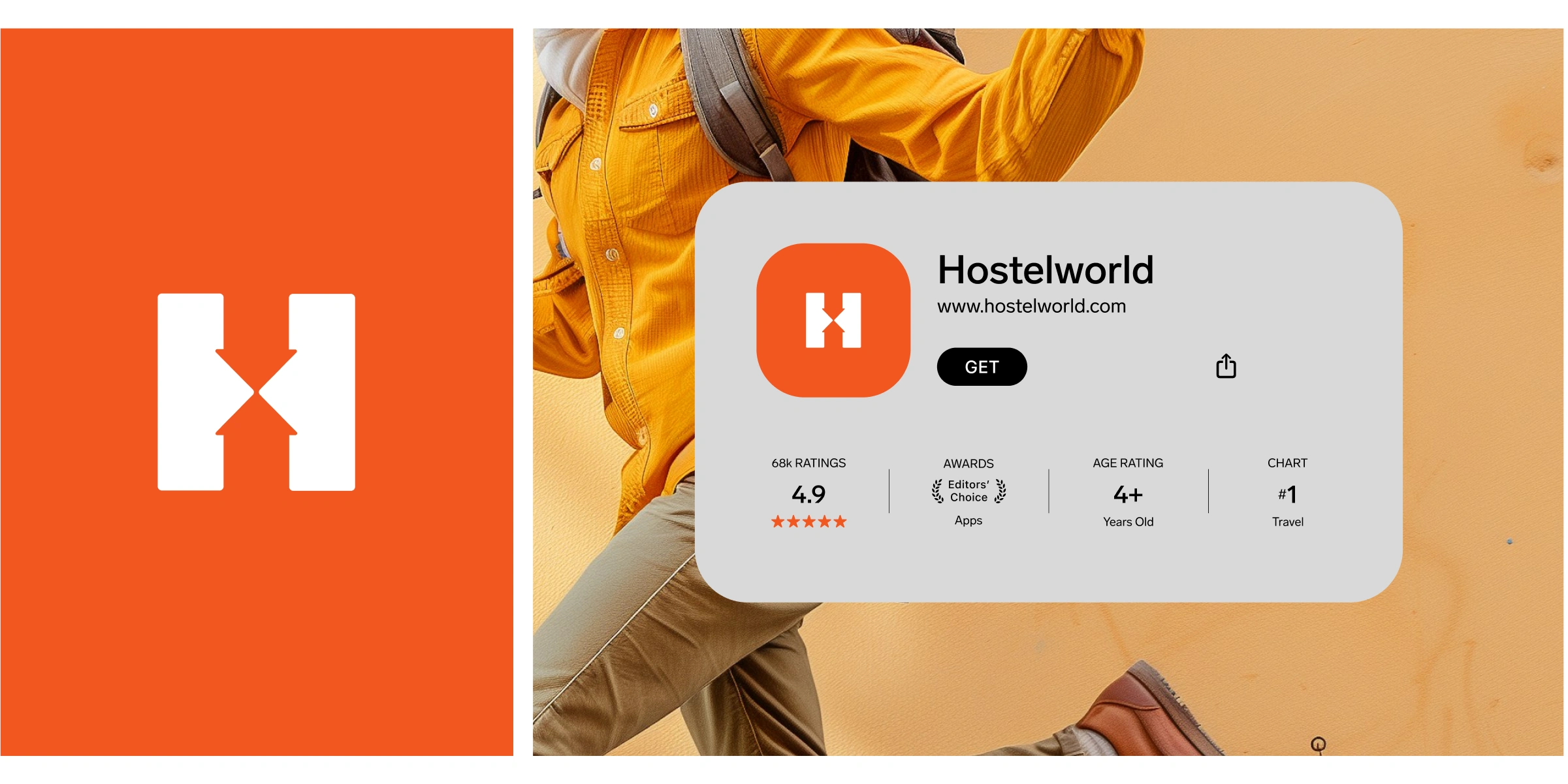 Hostelworld product overview screens.