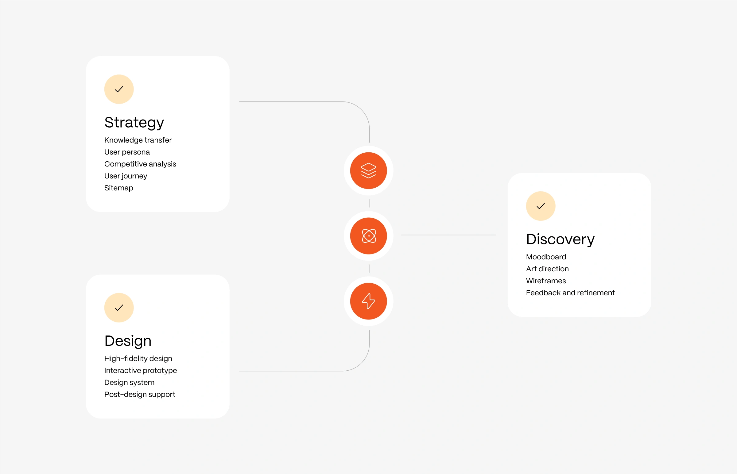 Hostelworld product screen composition.
