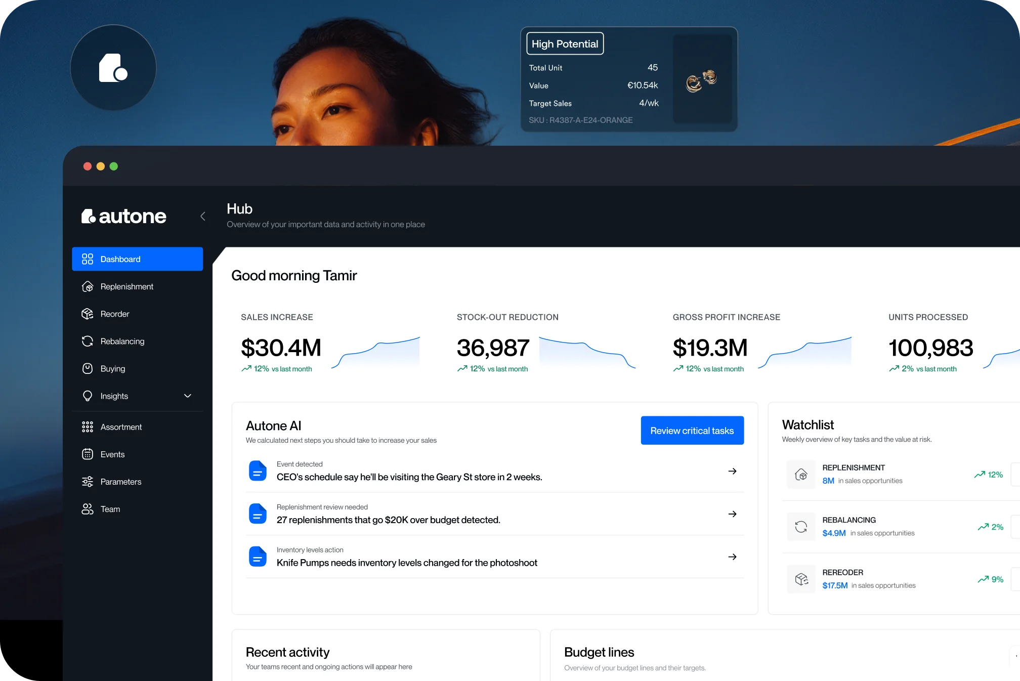 Web app dashboard with line chart and activity cards.