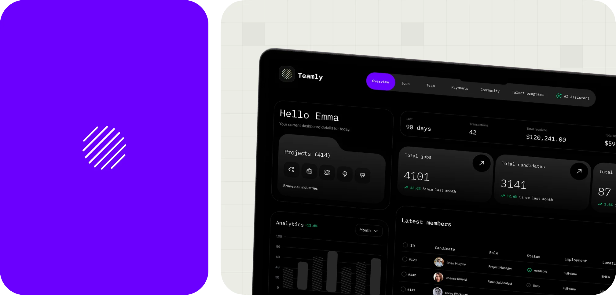 Teamly recruitment dashboard showing projects, job and candidate totals, analytics and recent members.